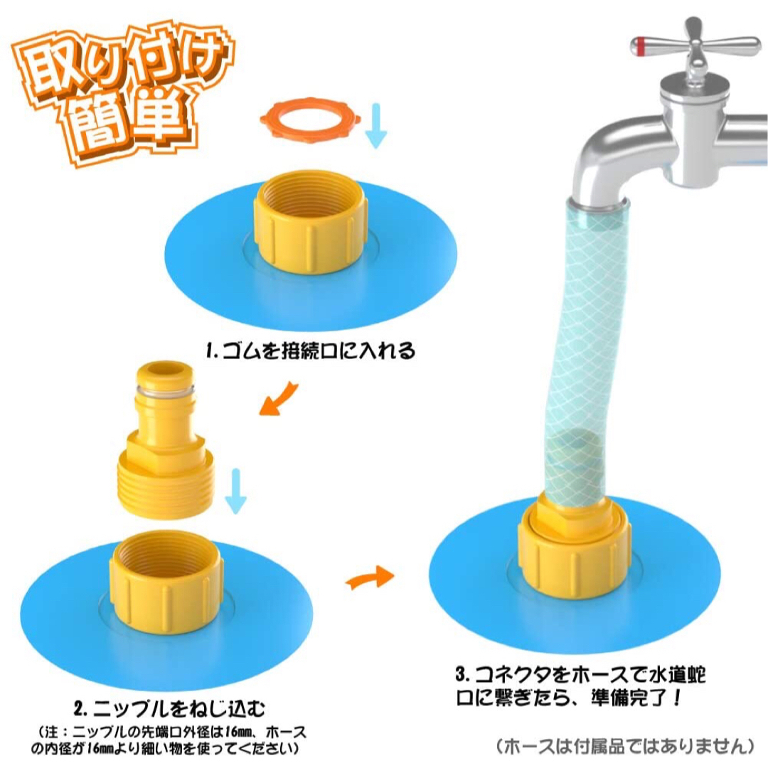 噴水マット 暑さ対策噴水マット 170cm直径のマット キッズ/ベビー/マタニティのおもちゃ(その他)の商品写真