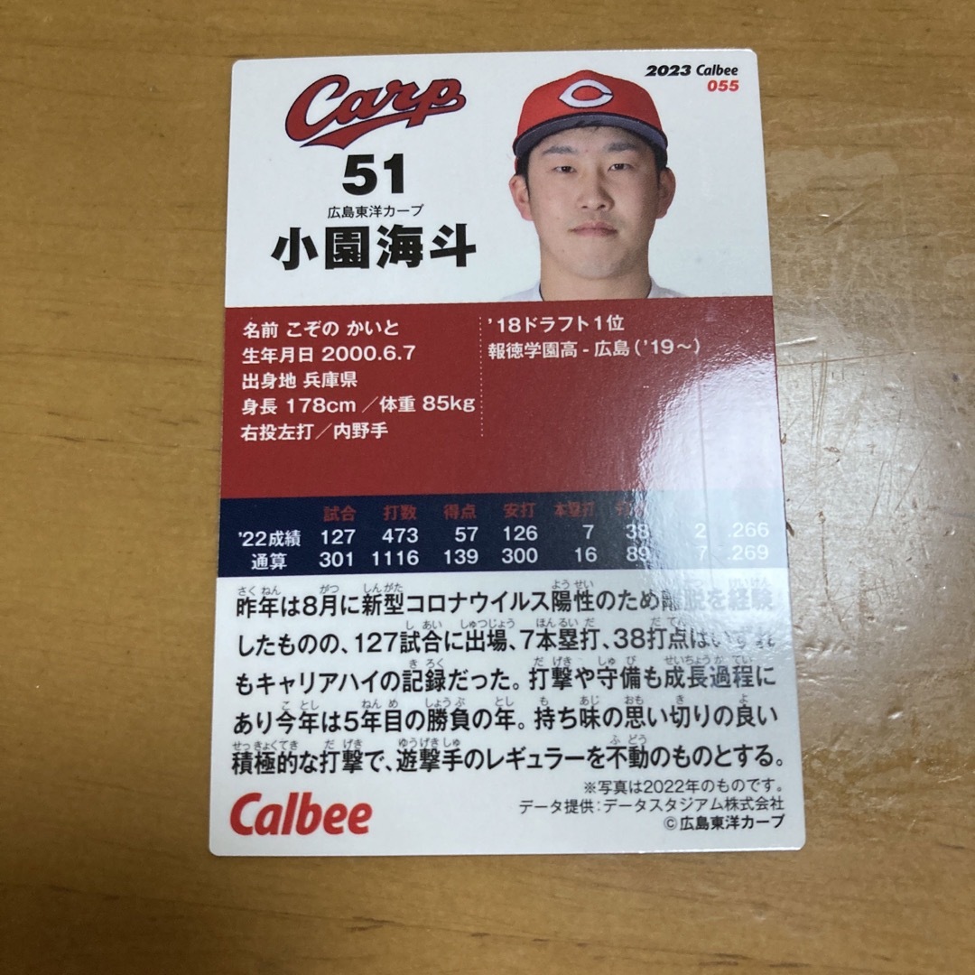 カルビー(カルビー)の小園海斗　プロ野球チップス エンタメ/ホビーのタレントグッズ(スポーツ選手)の商品写真