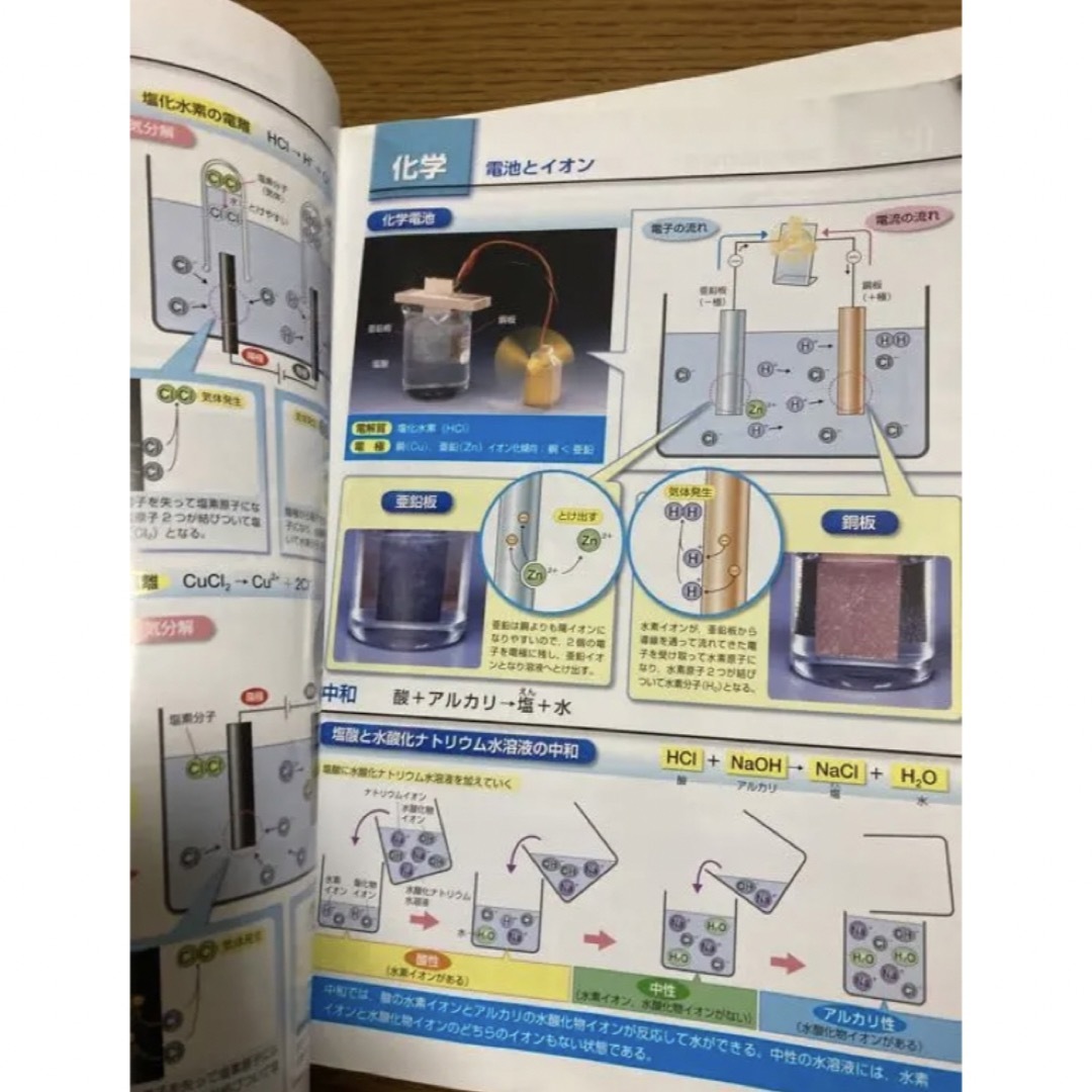 シリウス21 理科 エンタメ/ホビーの本(語学/参考書)の商品写真