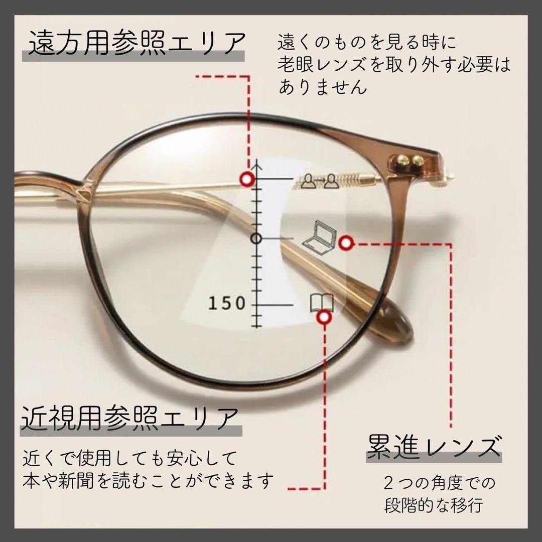 世界の人気ブランド 黒 1.5 おしゃれ 老眼鏡 遠近両用 シニアグラス アンチエイジング 新品