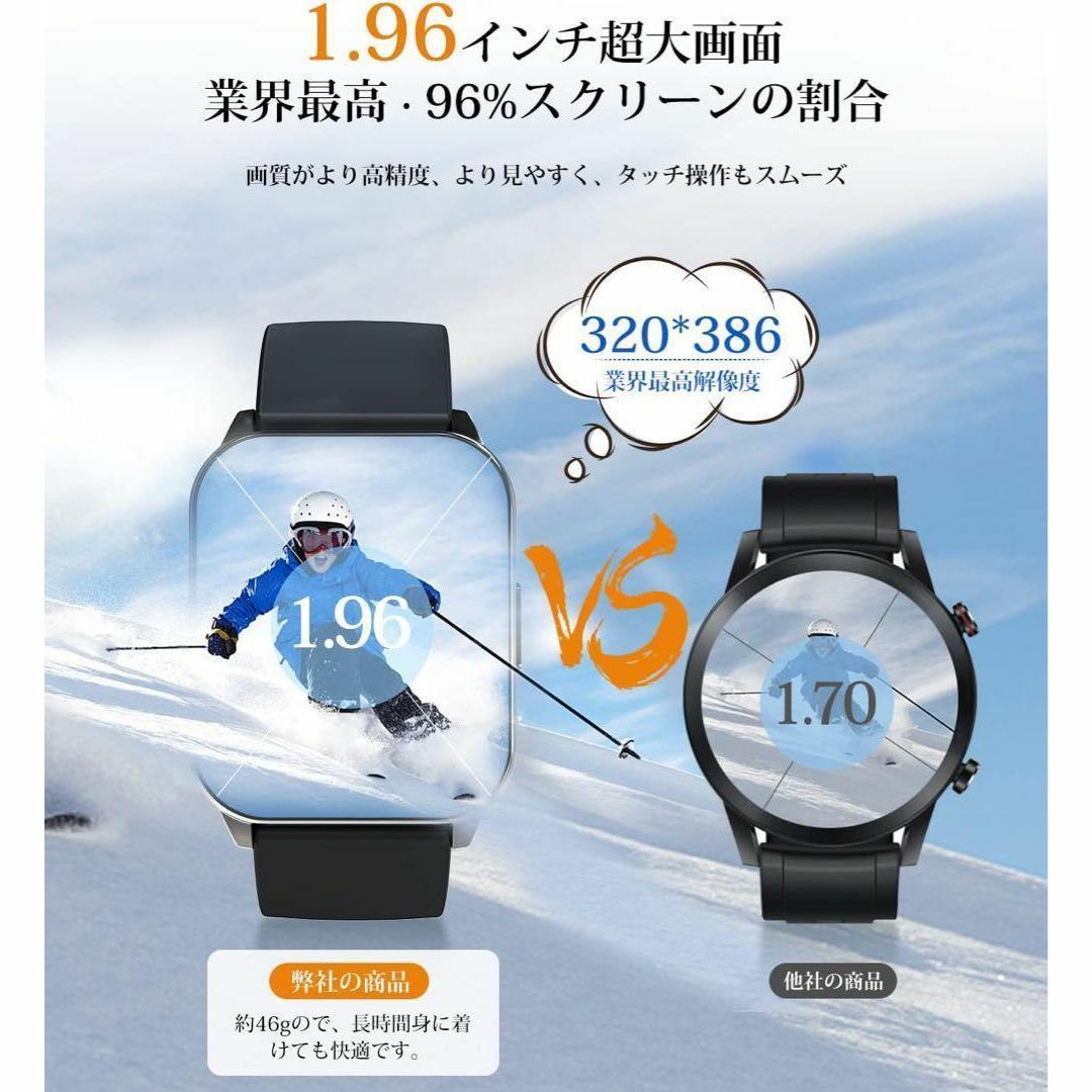 スマートウォッチ【1.96インチ大画面 Bluetooth5.3】腕時計 防水 2