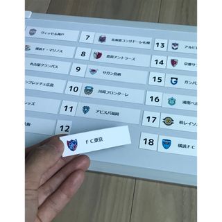 【🇯🇵J3】サッカー順位表 手作りマグネットボード(応援グッズ)