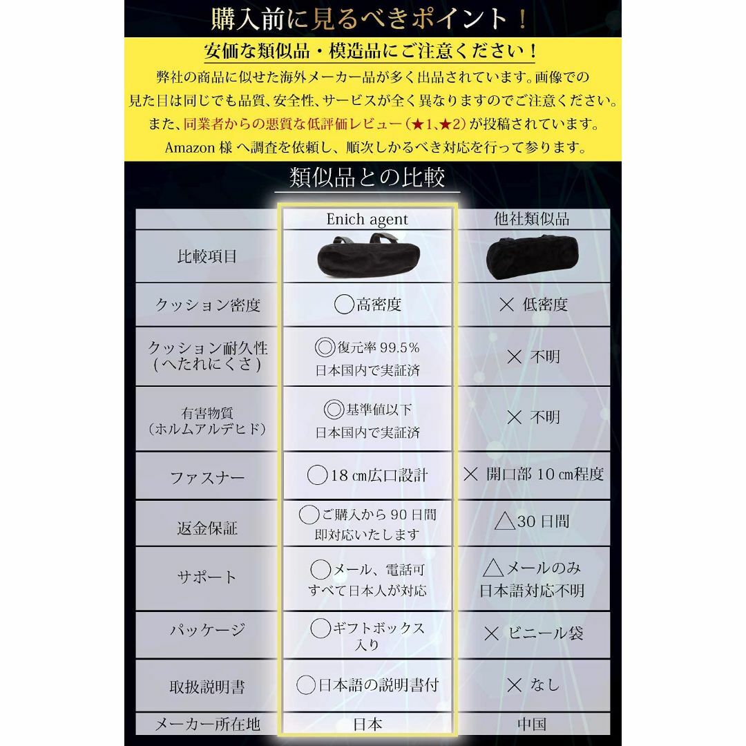 【色: ブラック】【ビジネス大賞】Enich agent ひじ置きクッション 両オフィス用品