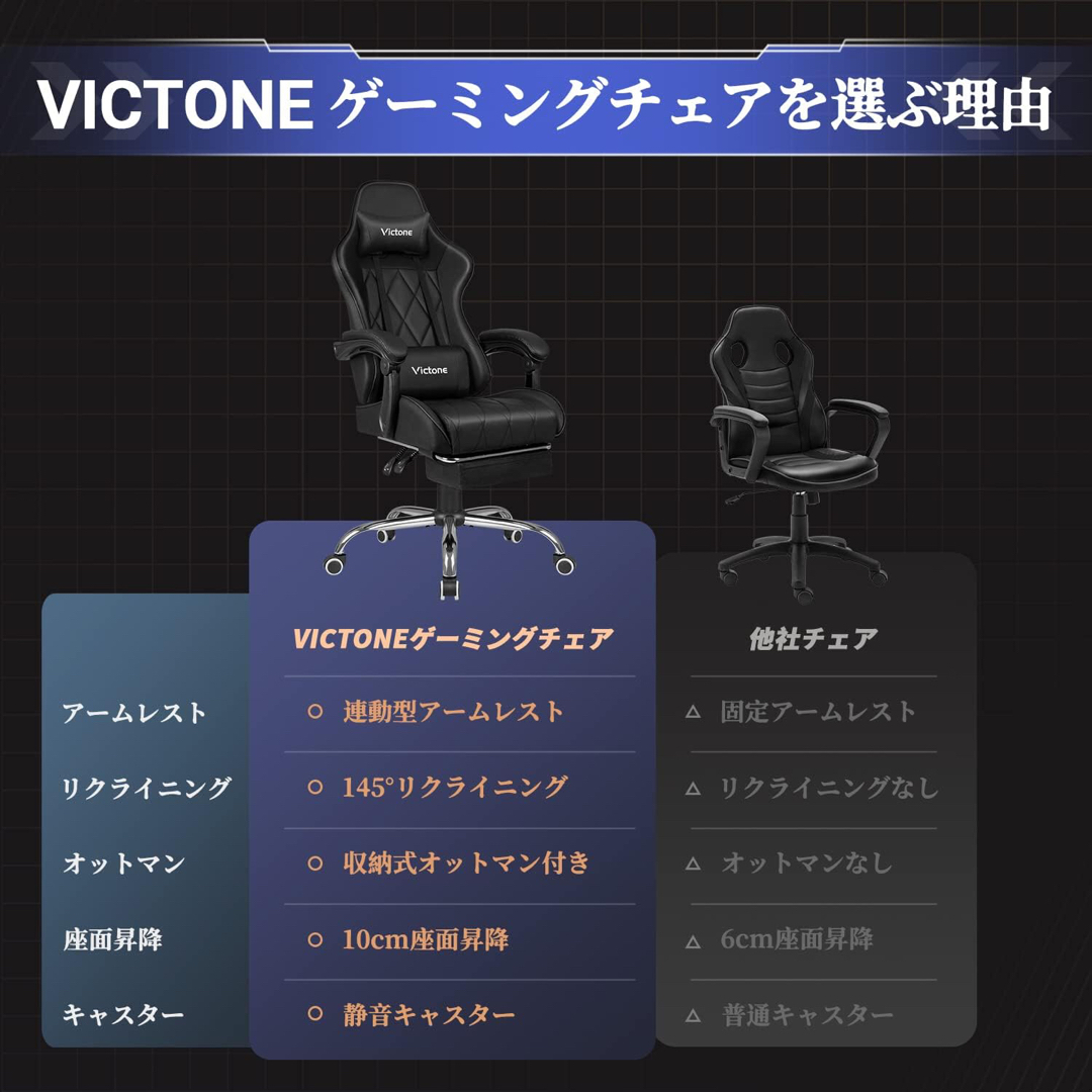 VICTONE ゲーミングチェア ゲーム用チェア インテリア/住まい/日用品の椅子/チェア(デスクチェア)の商品写真