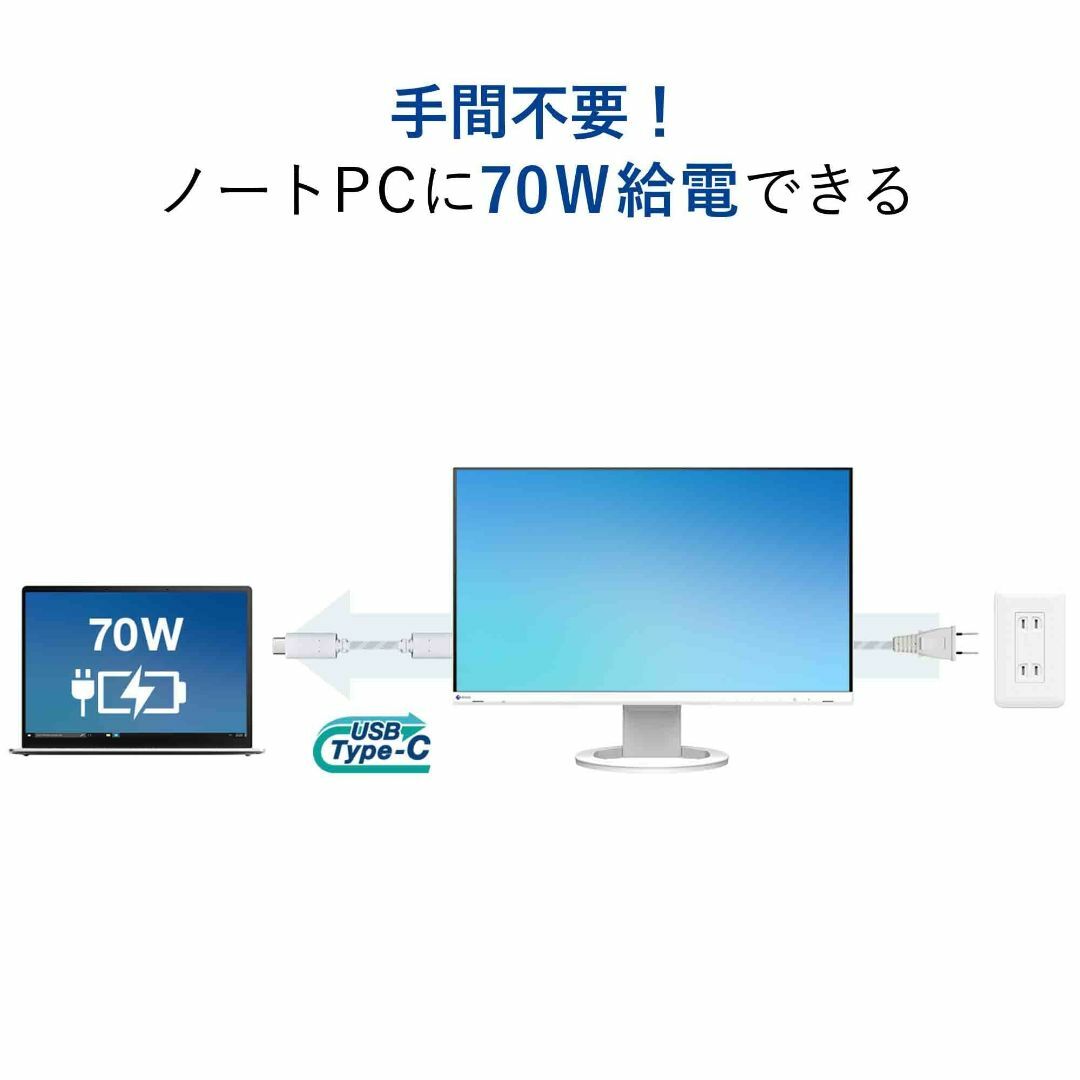 色: 1)ブラック】EIZO FlexScan EV2480-ZBK (23.の通販 by Sunny shop