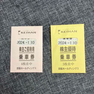 ケイハンヒャッカテン(京阪百貨店)の株主優待乗車券　７枚(鉄道乗車券)