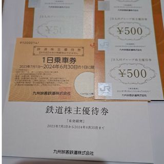 ジェイアール(JR)のJR九州　九州旅客鉄道株式会社　株主優待券(鉄道乗車券)