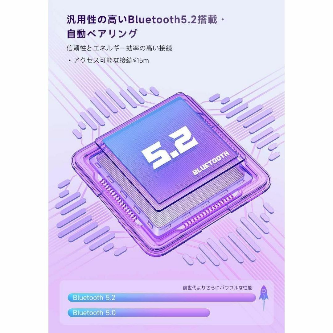 ゲーミングヘッドセット　Bluetooth 5.2　ゲームヘッドセット 5