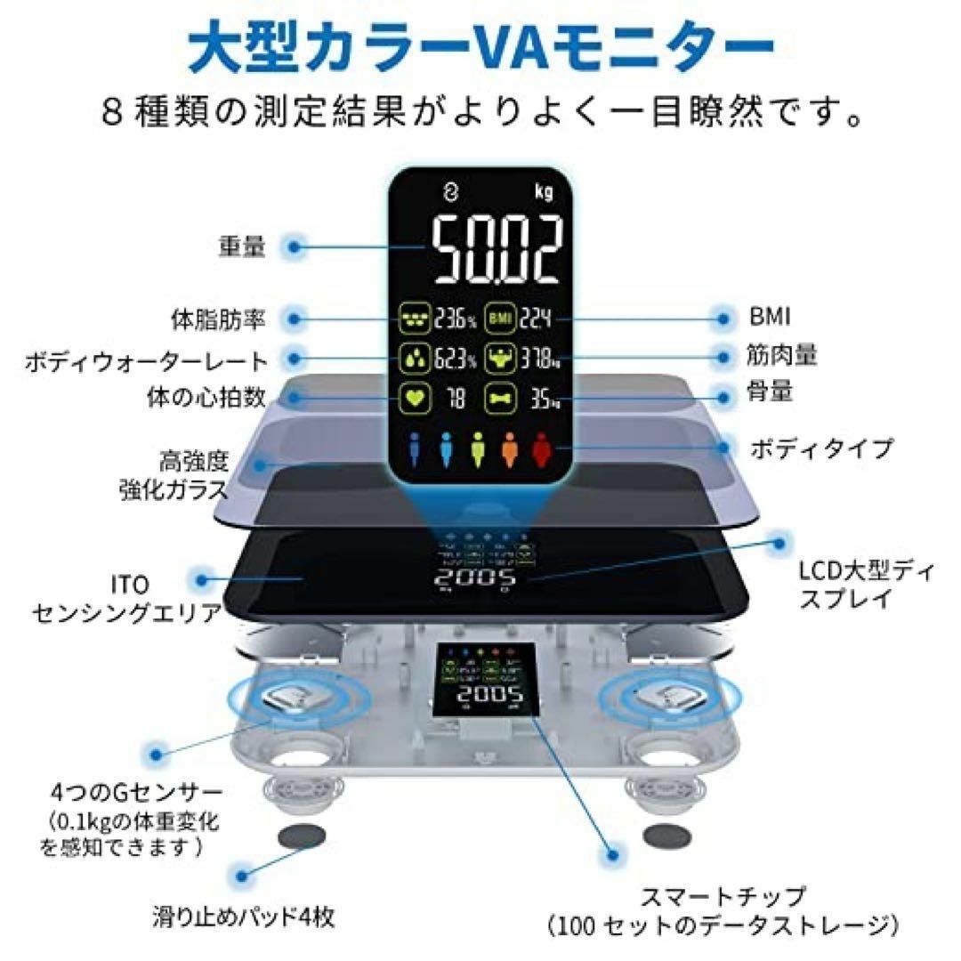 体重計 ♡スマホ連動♡ 体脂肪計 体組成計e 健康管理 iOS/Android用 スマホ/家電/カメラの生活家電(体重計)の商品写真