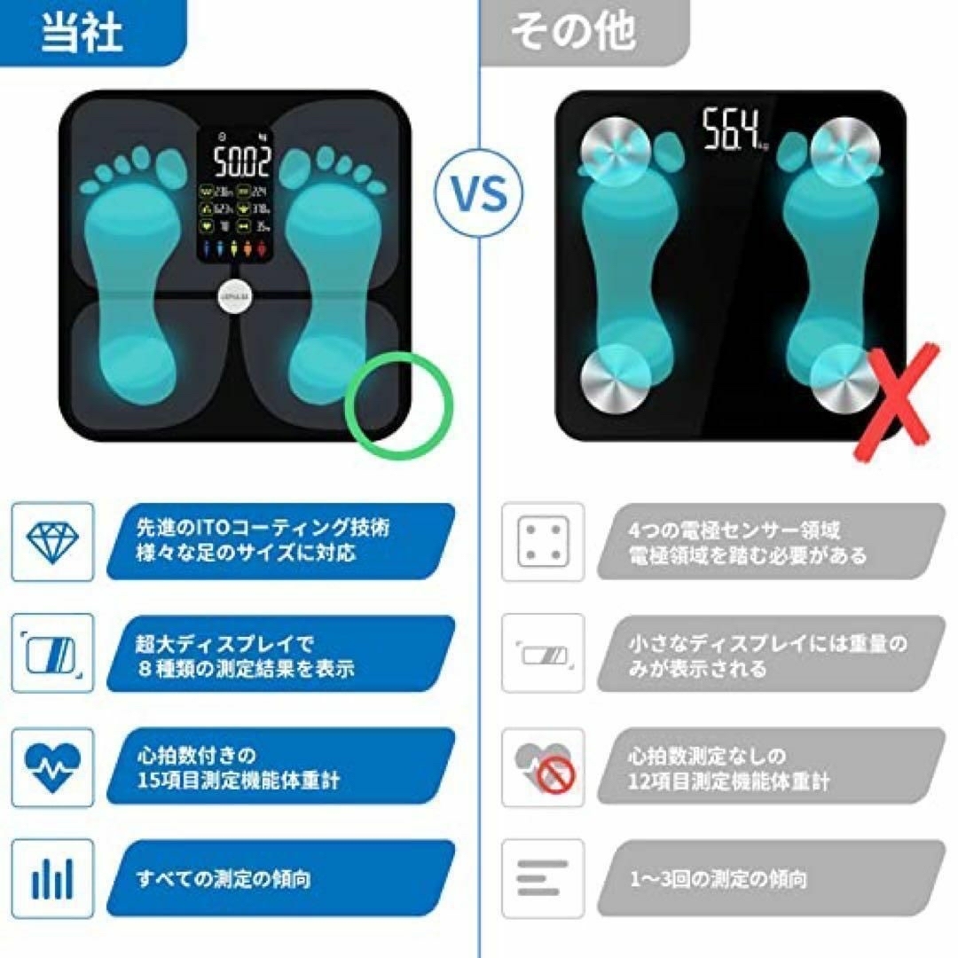 体重計 ♡スマホ連動♡ 体脂肪計 体組成計e 健康管理 iOS/Android用 スマホ/家電/カメラの生活家電(体重計)の商品写真