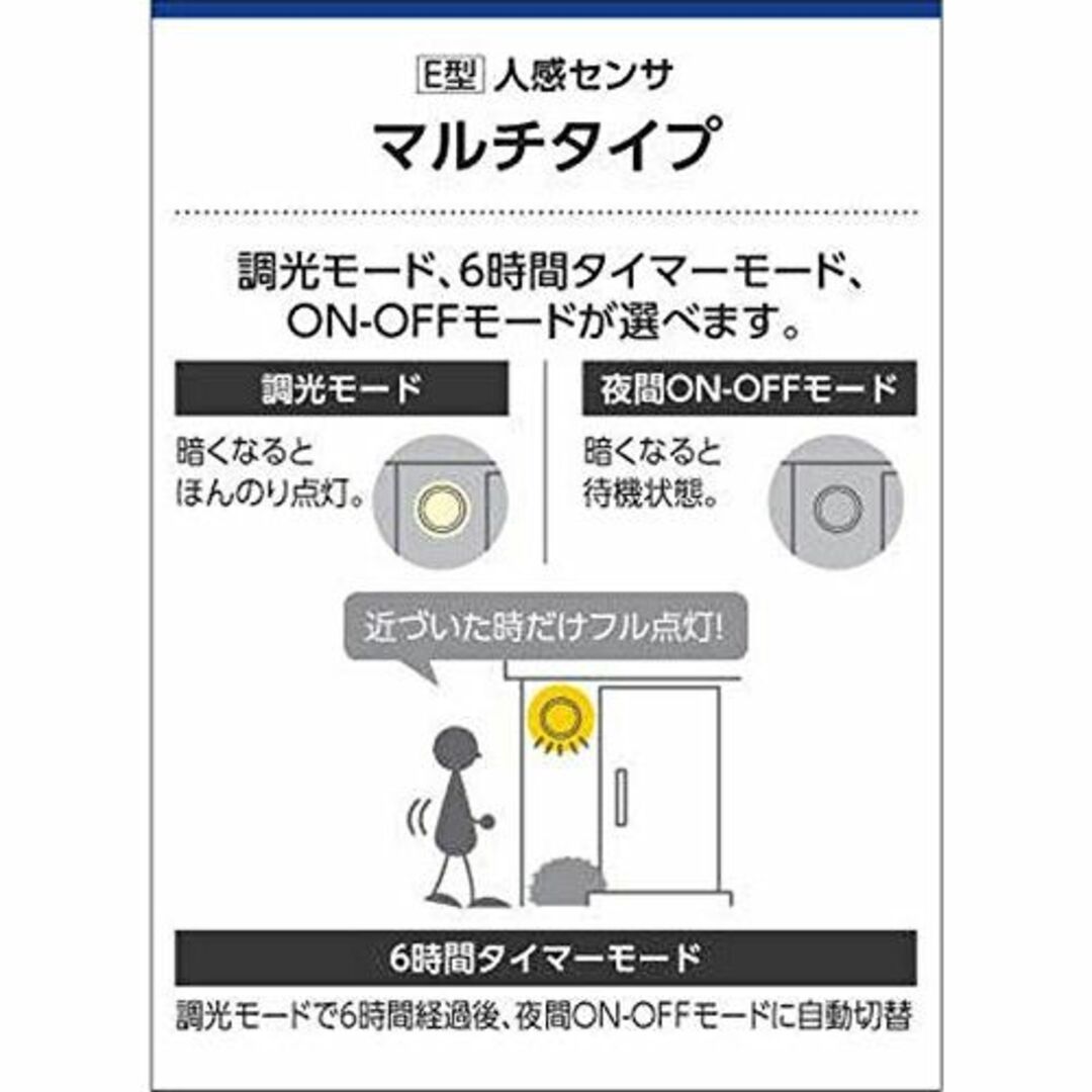 色: 白色】コイズミ照明 防雨型ブラケット人感センサ付(白熱球60W相当)白色の通販 by uri's shop｜ラクマ