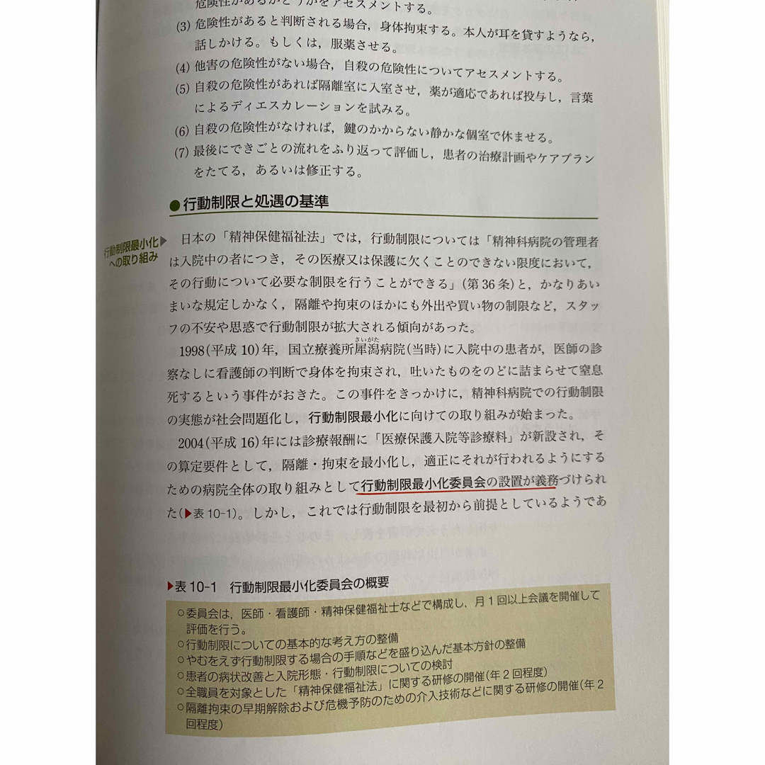 くわ's　精神看護の展開　shop｜ラクマ　精神看護学②の通販　by