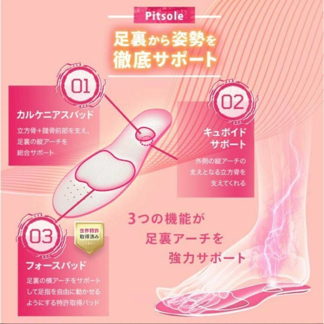 【未使用】Pitsole ピットソール  ダイエットインソール  Sサイズ