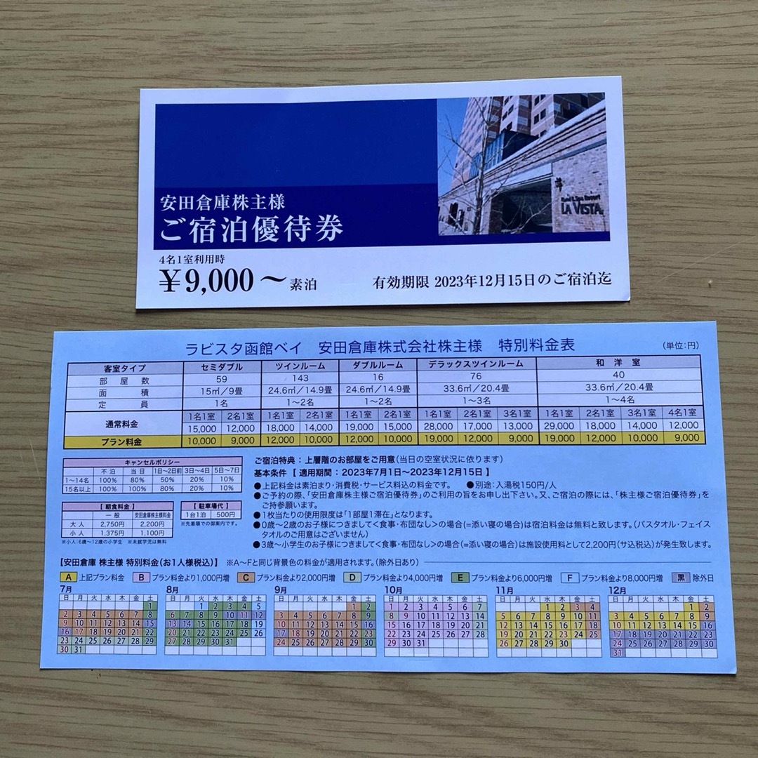 安田倉庫 ラビスタ函館ベイ 優待券1枚 チケットの優待券/割引券(宿泊券)の商品写真