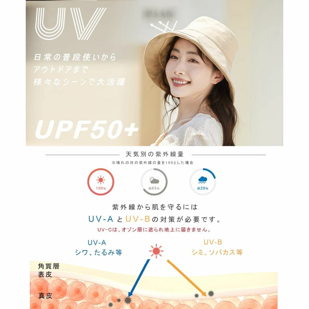 【色: カーキ】Seuenelf 帽子 レディース 日焼け防止 UVカット 接触 4