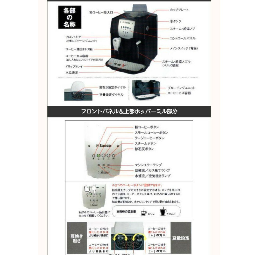 サエコ 全自動エスプレッソマシーン コーヒーメーカー