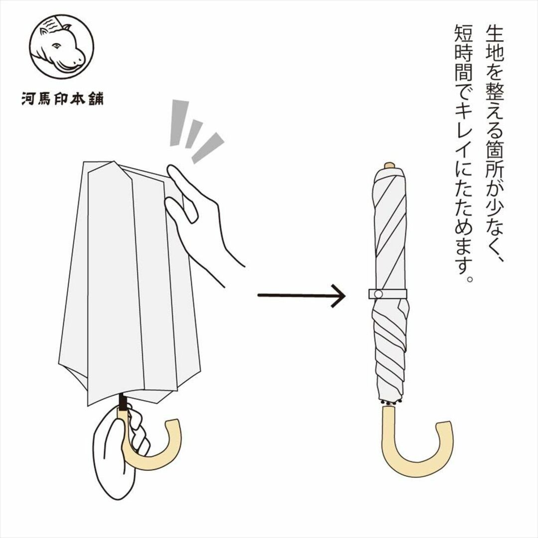 小川(Ogawa) 日傘 折りたたみ傘 レディース 遮熱 遮光 UVカット 99%以上 6本骨 50cm 河馬印本舗 竹(瑠璃色 るりいろ)