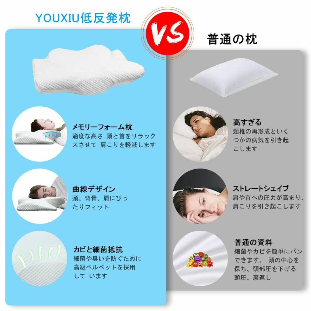 色:白 枕 安眠 肩がラク 快眠まくら 低反発  頭の通販