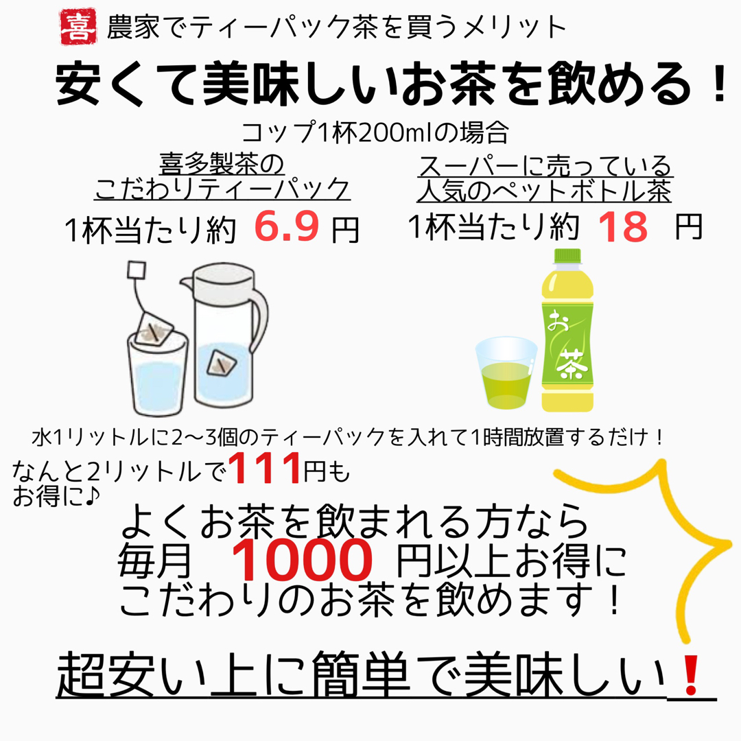 ◎お得用◎伊勢茶　特上ほうじ茶・緑茶ティーパック5g×20 計40個入り 食品/飲料/酒の飲料(茶)の商品写真