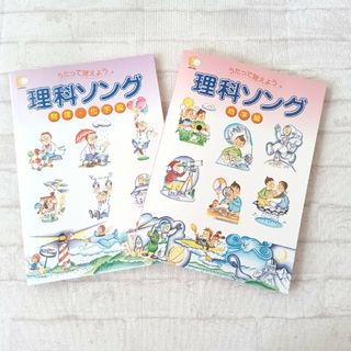 シチダ(七田)の専用　物理科学編(語学/参考書)