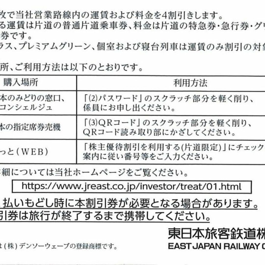 ネコポス　東日本旅客鉄道 株主優待割引券(4枚) 期限:2024.6.30 1