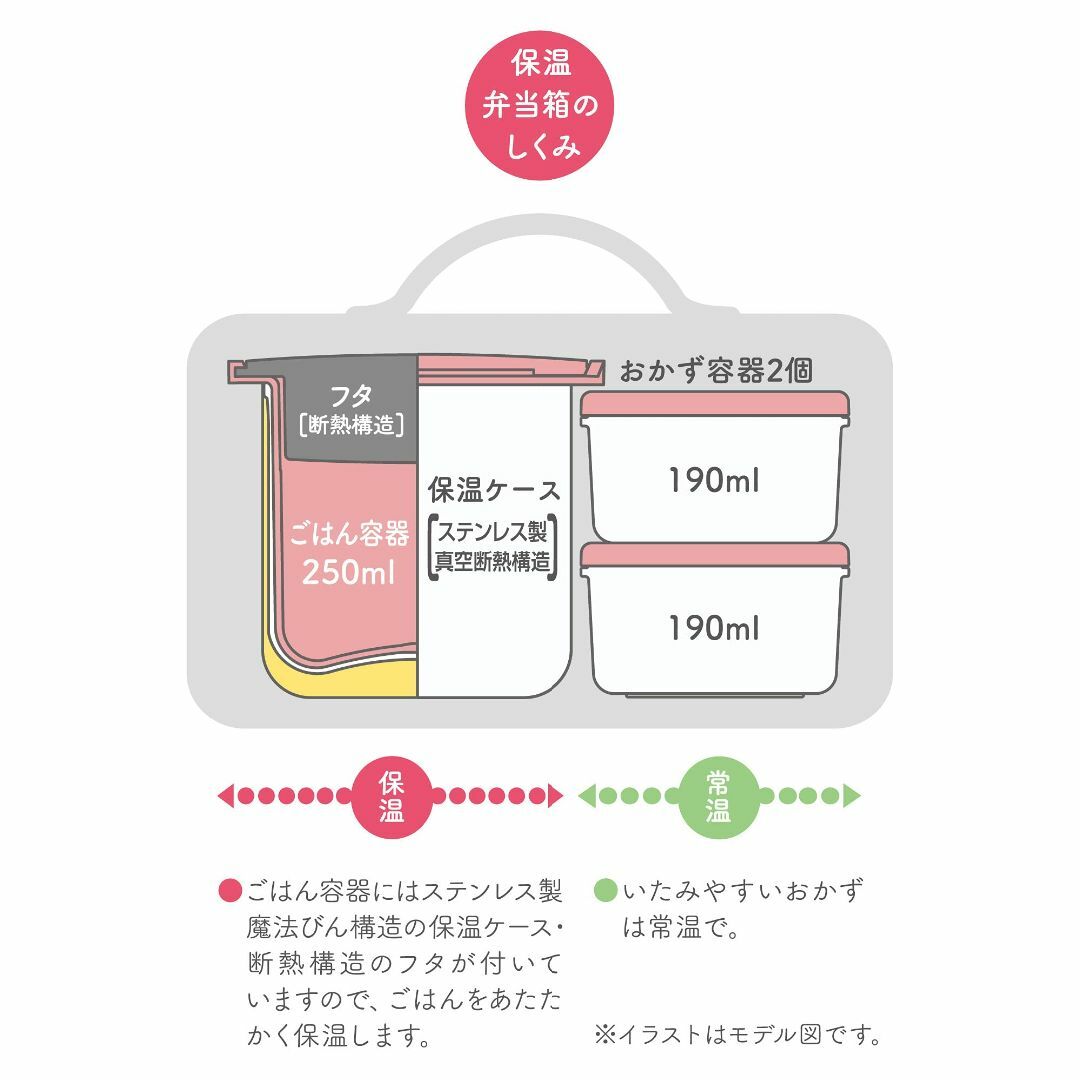 【色: ミッフィー ライトピンク】サーモス 保温弁当箱 約0.6合 ミッフィー 1