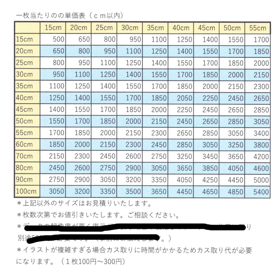 カッティングステッカー水色 自動車/バイクの自動車(車外アクセサリ)の商品写真