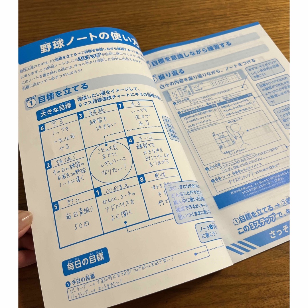 野球ノート　BASEBALL NOTEBOOK エンタメ/ホビーの本(趣味/スポーツ/実用)の商品写真