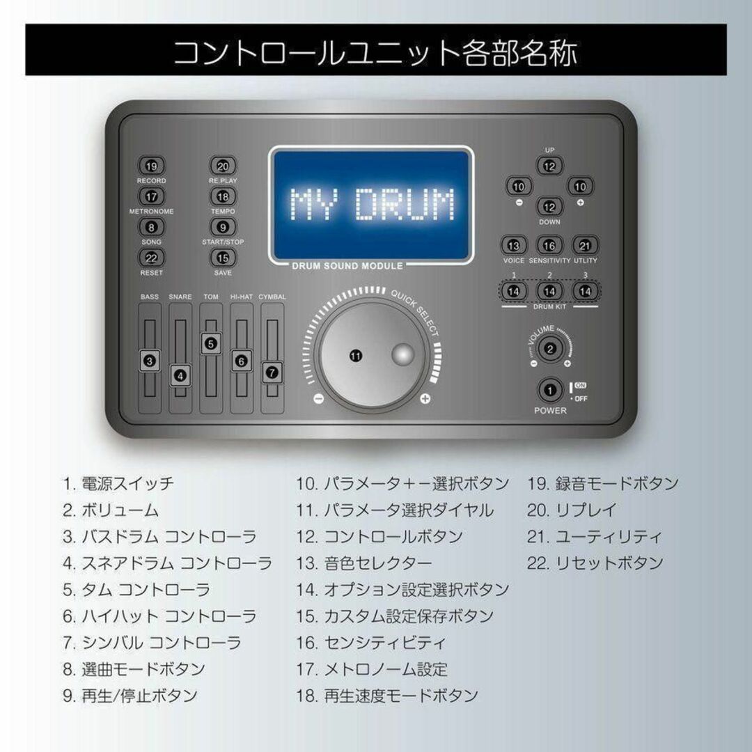 電子ドラム 防音マット CEULA 折りたたみ式 USB MIDI機能 811 楽器のドラム(セット)の商品写真