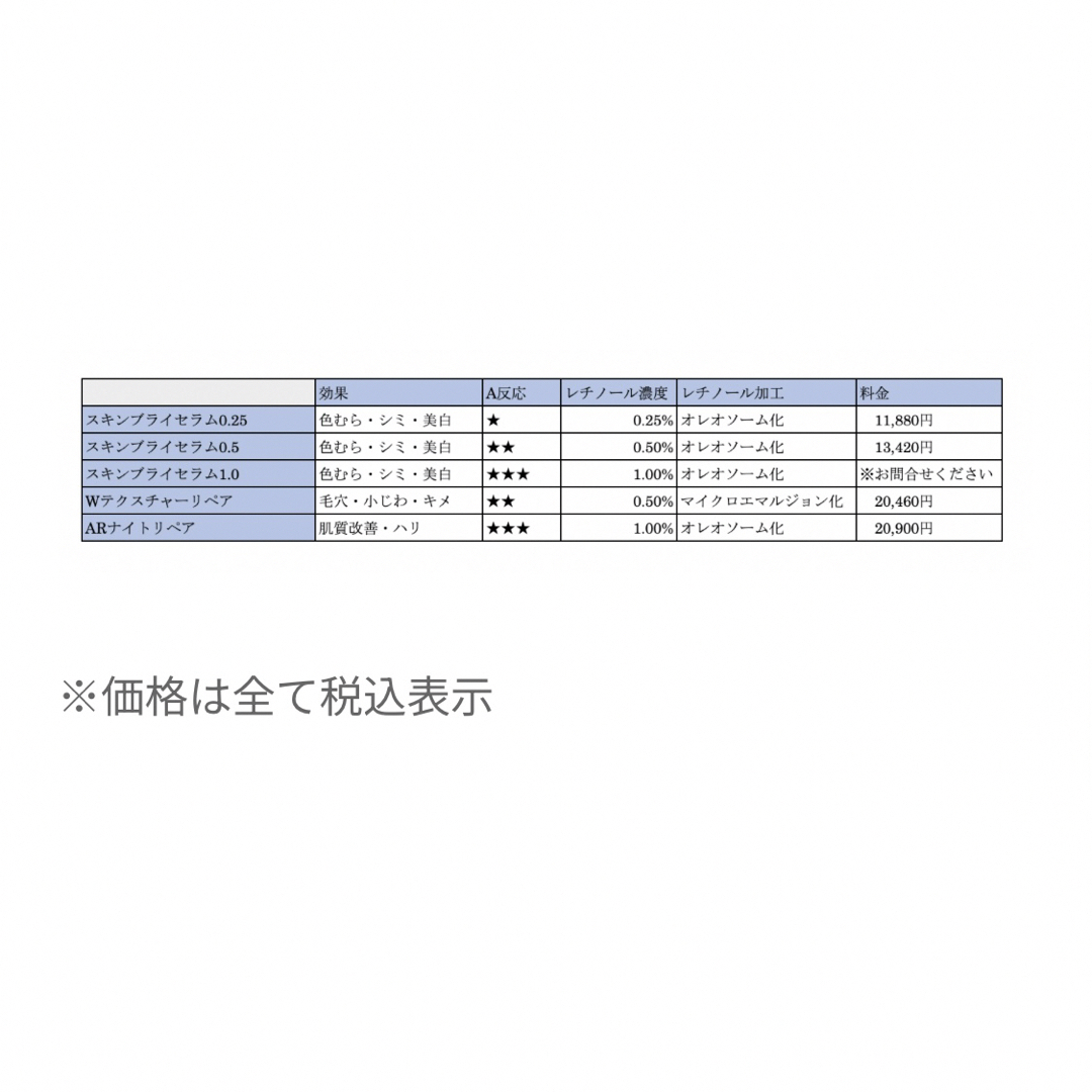 ZO SKIN HEALTH Wテクスチャーリペア