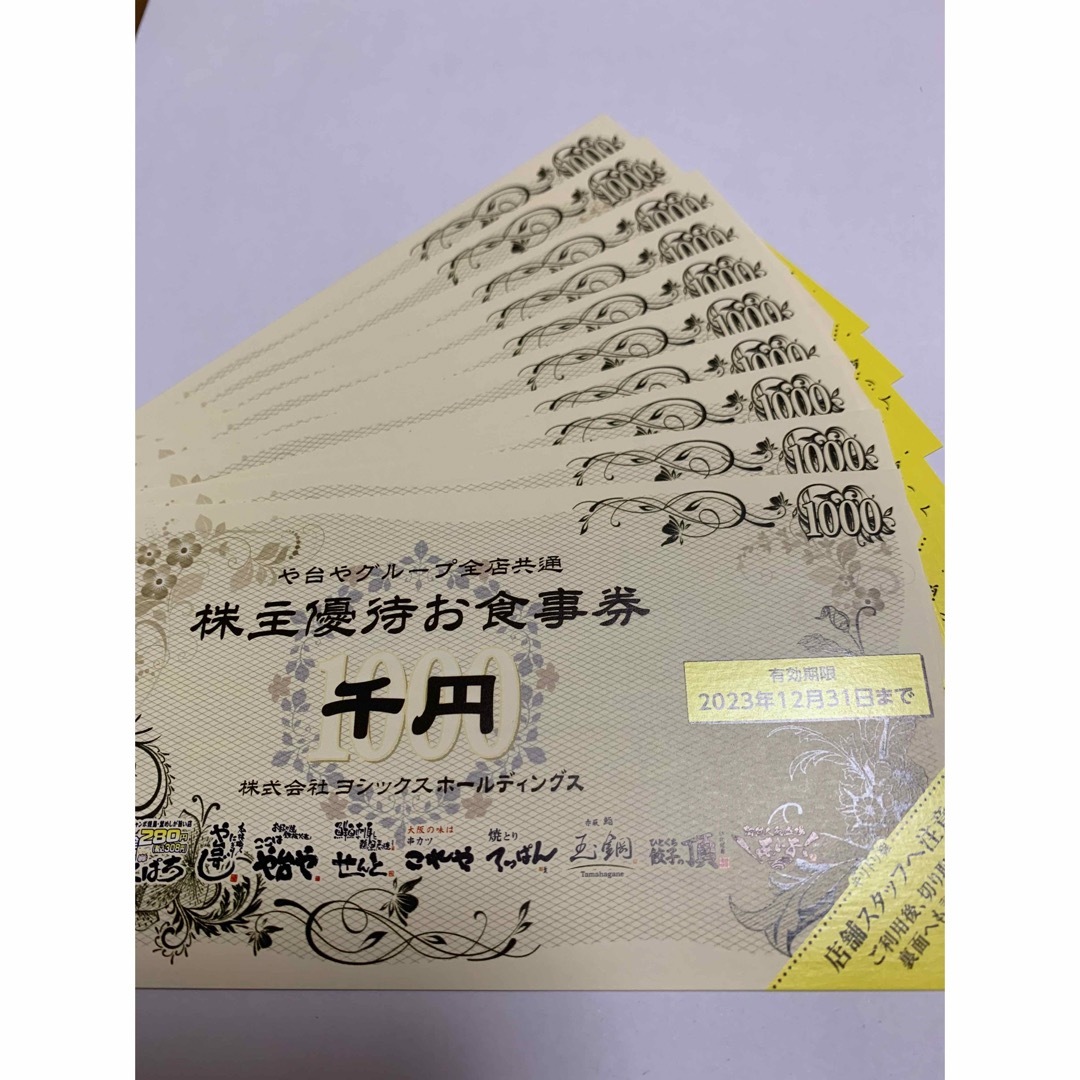 ヨシックス 株主優待券 10,000円 20%OFF-