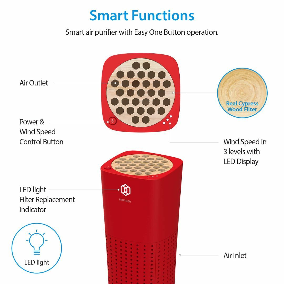 【色: レッド】IMUNSEN ポータブル空気清浄機 M-003 ヒノキ材フィル