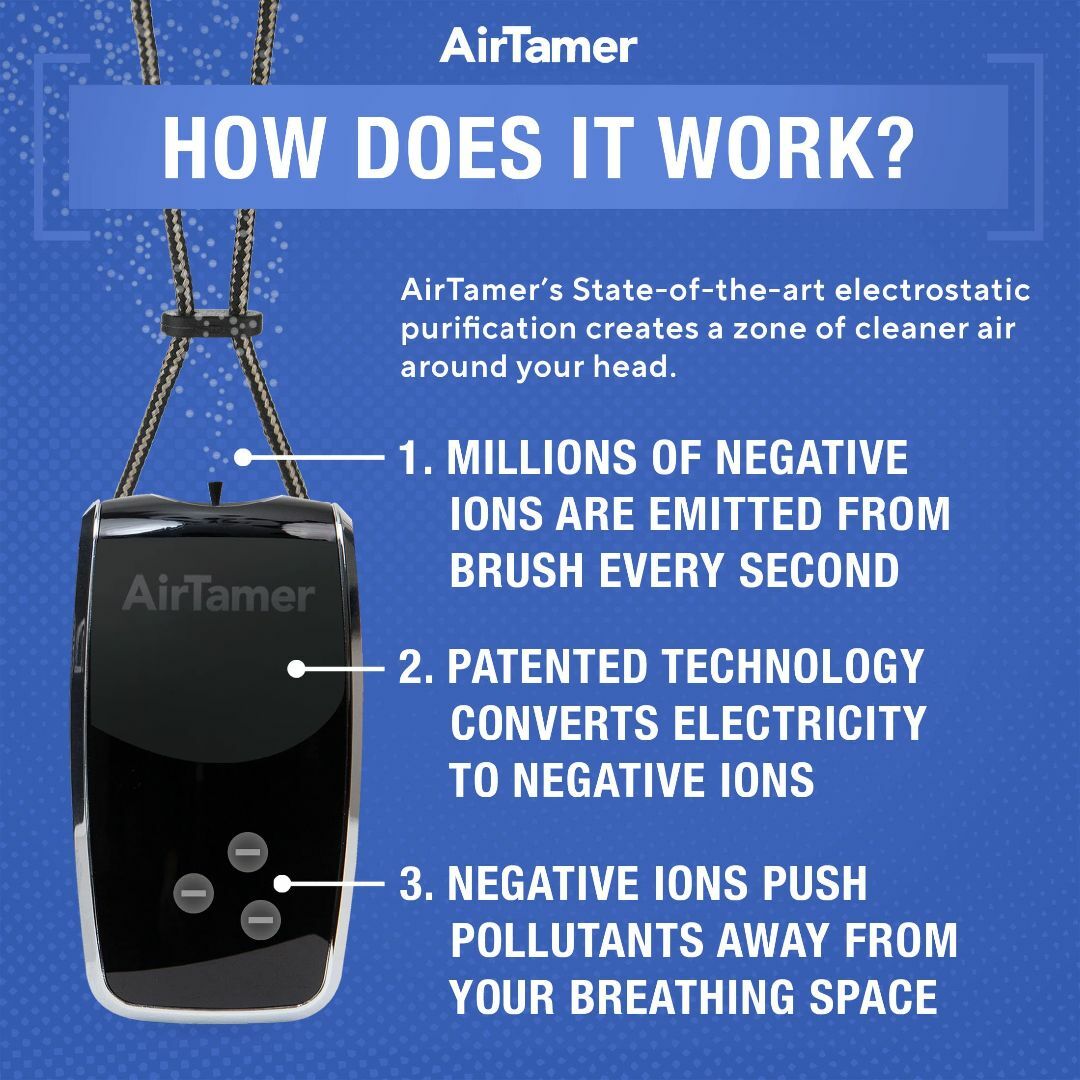 【色: 黒】AirTamer A320 充電式パーソナル空気清浄機、実証済みの性