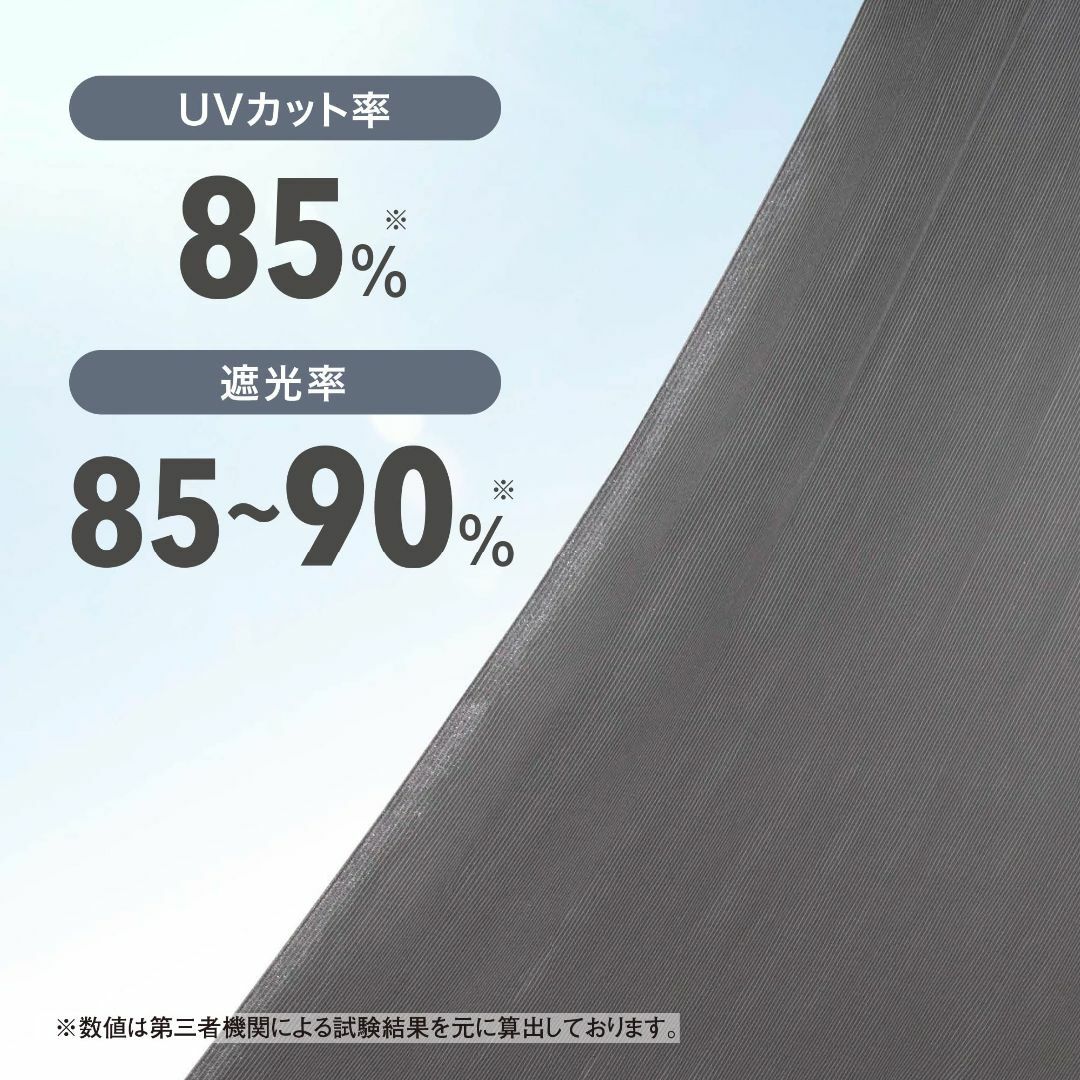 【色: チャコールグレー】タカショー 日よけ クールシェード プライム 1×2ｍ 1