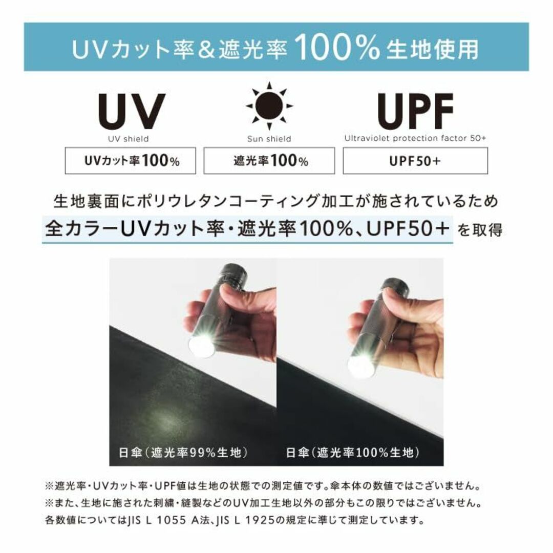 [Wpc.] 【Wpc.】日傘 オールウェザーパラソル 遮光 遮熱 UVカット 3