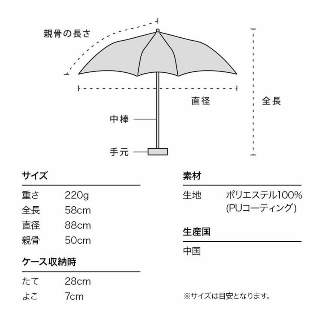 【色: ブラック】【2023年】Wpc. 日傘 遮光クラシックフリル ミニ ブラ 6