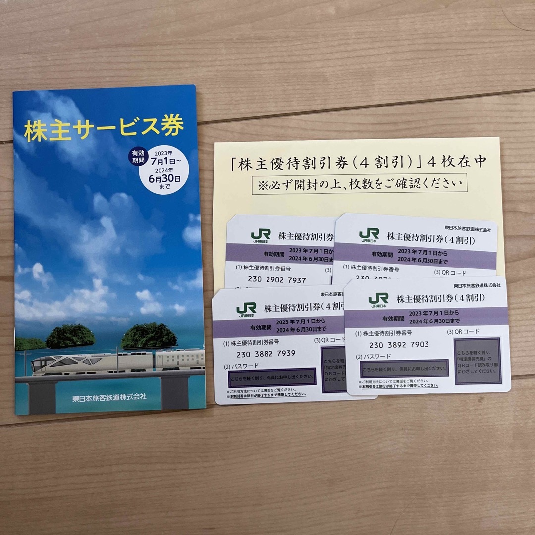 JR東日本株主優待割引券(4割引)