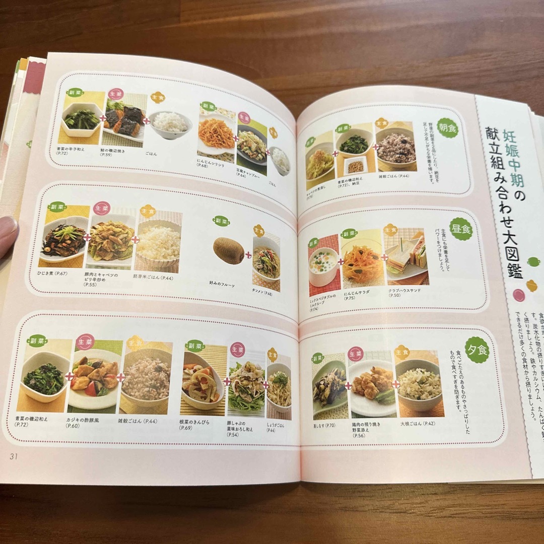 妊娠中のおいしい食事と栄養 主食・主菜・副菜別に引ける エンタメ/ホビーの雑誌(結婚/出産/子育て)の商品写真