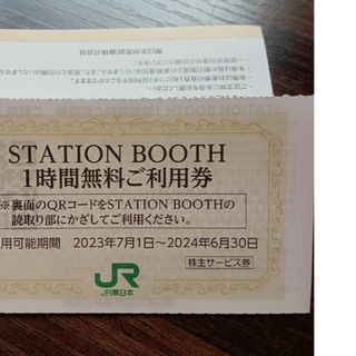 JR - 匿名　JR東日本　株主優待　ステーションブース