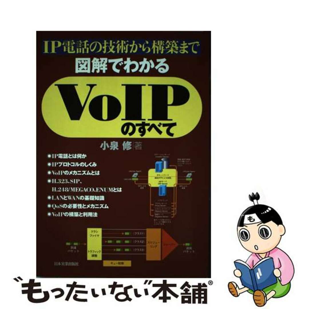 【中古】 図解でわかるＶｏＩＰのすべて ＩＰ電話の技術から構築まで/日本実業出版社/小泉修 エンタメ/ホビーの本(コンピュータ/IT)の商品写真