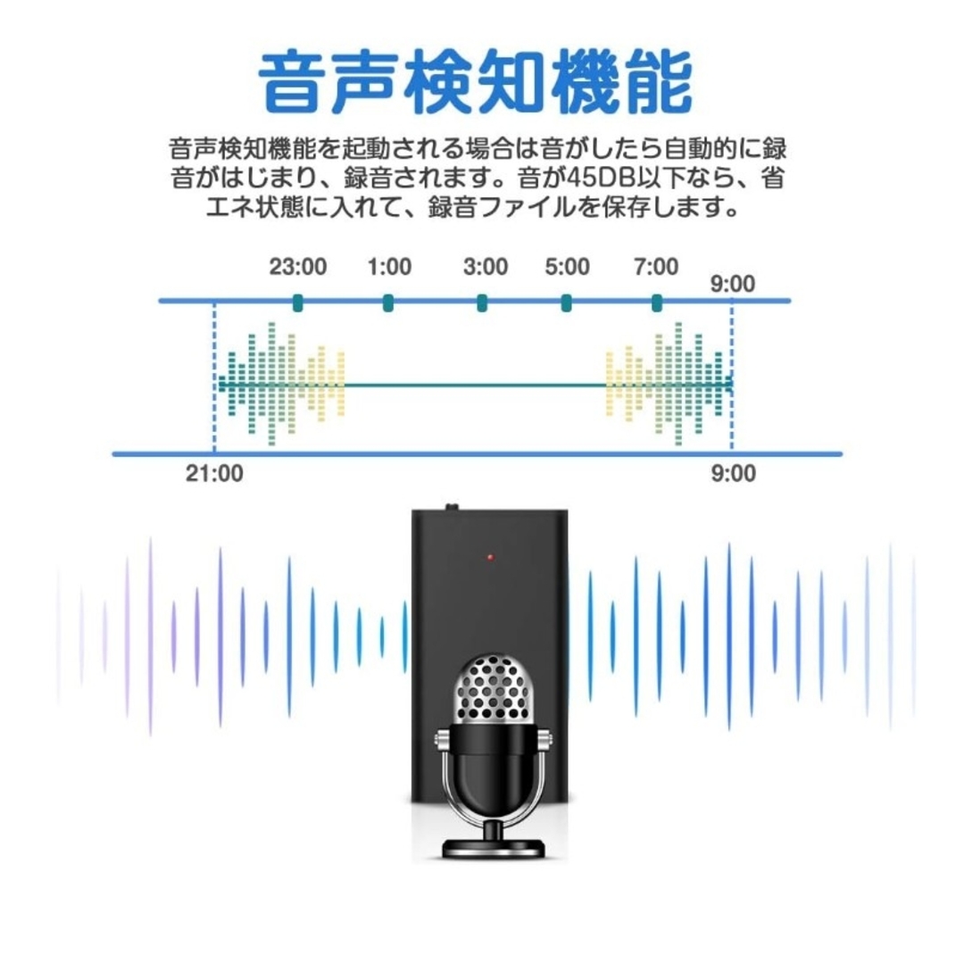 ボイスレコーダー 小型 16GB 15時間連続録音 ワンボタン録音 3