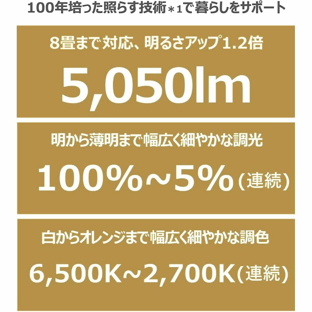 パナソニック LEDシーリングライト 調光・調色タイプ リモコン付 ~12畳