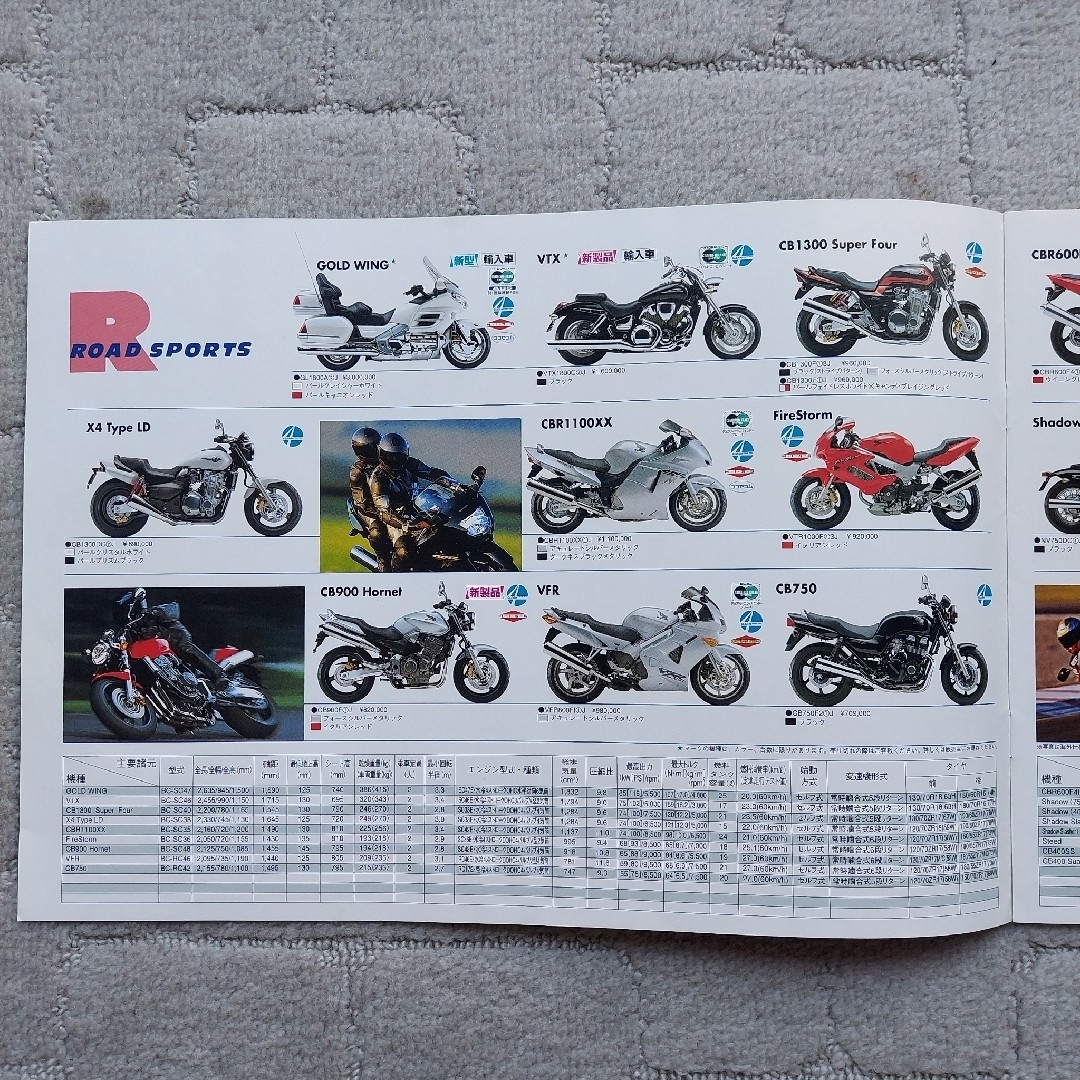 ホンダ(ホンダ)のホンダ モーターサイクル フルラインナップ カタログ 2001年 vol.3 自動車/バイクのバイク(カタログ/マニュアル)の商品写真