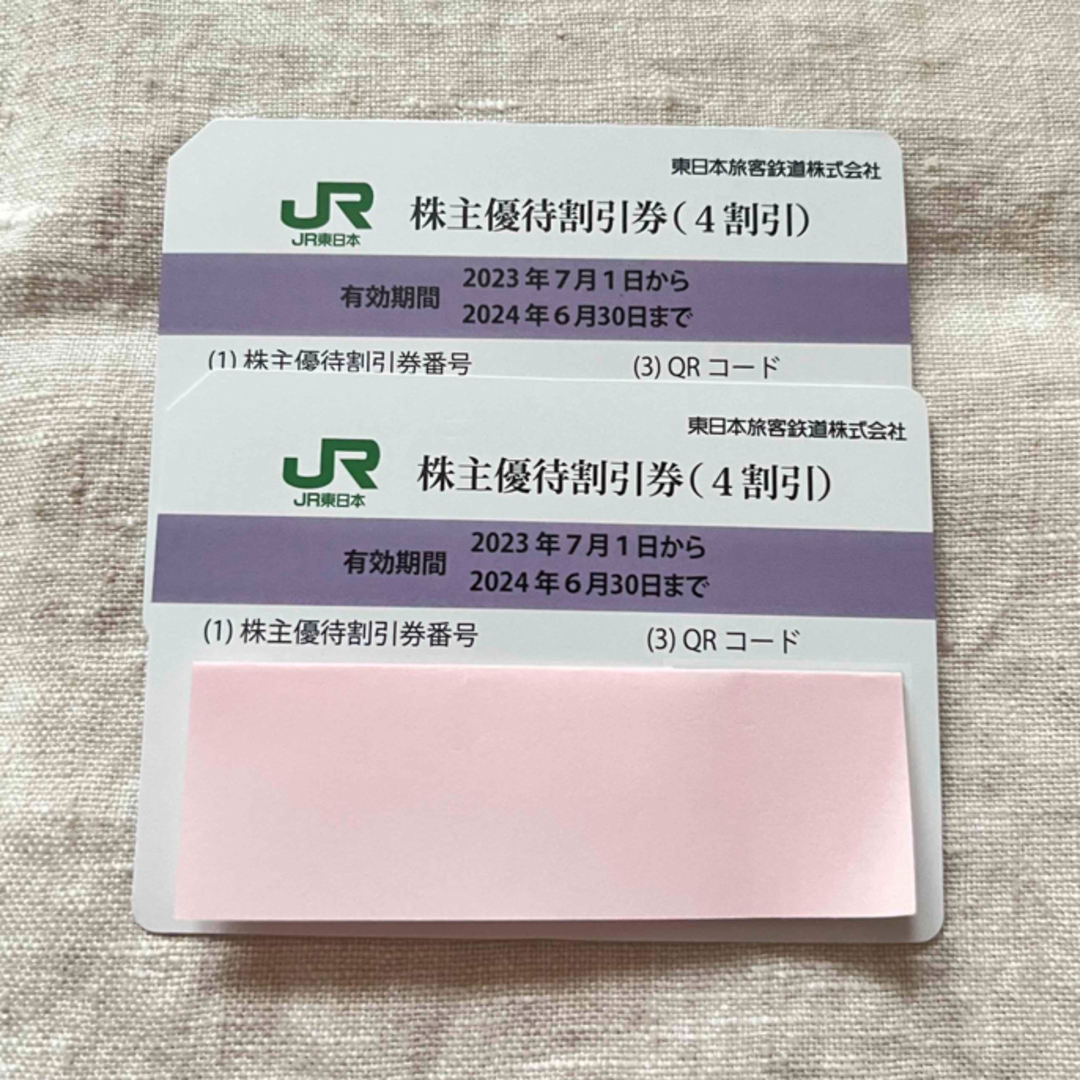 JR(ジェイアール)のJR東日本株主優待割引券　　4割引　2枚 チケットの乗車券/交通券(その他)の商品写真