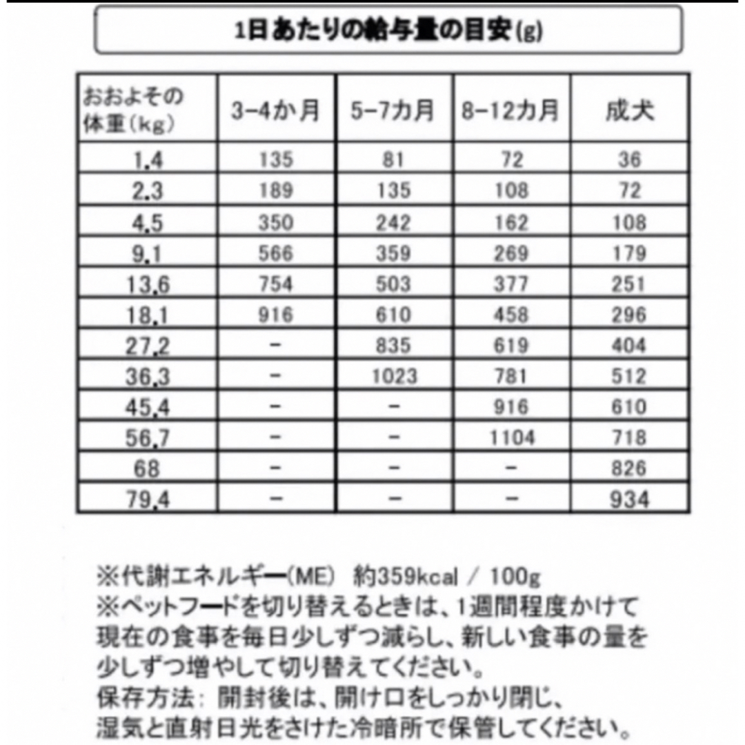 KIRKLAND(カークランド)のCostco ドッグフード お試し1kg パック カークランド グルテンフリー その他のペット用品(ペットフード)の商品写真