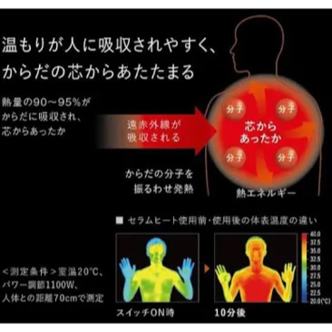 DAIKIN(ダイキン)の綺麗 ダイキン DAIKIN ERFT11WS 遠赤外線暖房機 セラムヒート スマホ/家電/カメラの冷暖房/空調(電気ヒーター)の商品写真