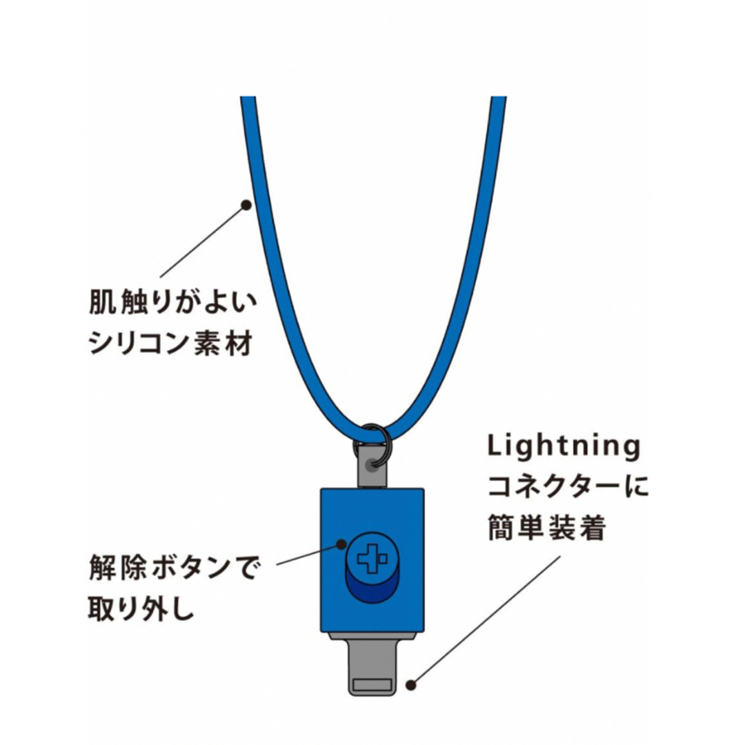 iPhoneストラップ&Pボトルホルダーカラビナ エンタメ/ホビーのアート用品(その他)の商品写真