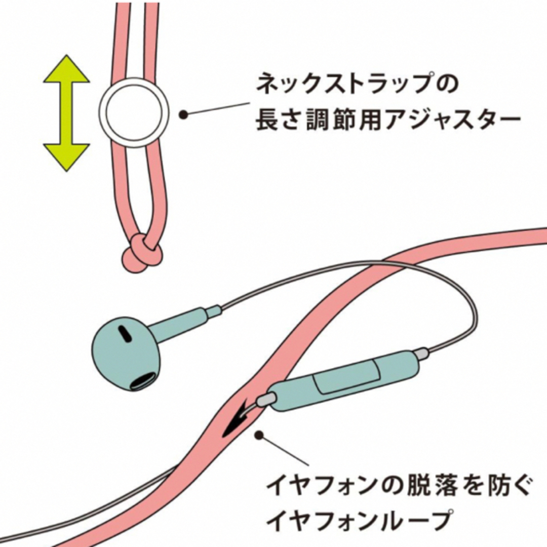 iPhoneストラップ&Pボトルホルダーカラビナ エンタメ/ホビーのアート用品(その他)の商品写真