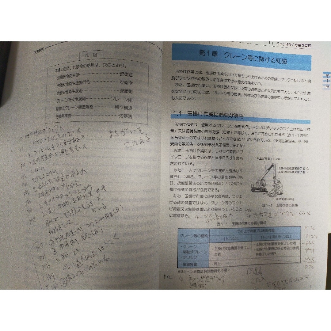 小型移動式クレーン技能講習テキスト＆玉掛け作業者技能講習テキスト エンタメ/ホビーの本(資格/検定)の商品写真