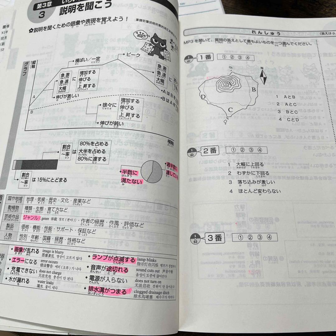 新日语能力考试考前对策 N1 聴解 エンタメ/ホビーの本(語学/参考書)の商品写真
